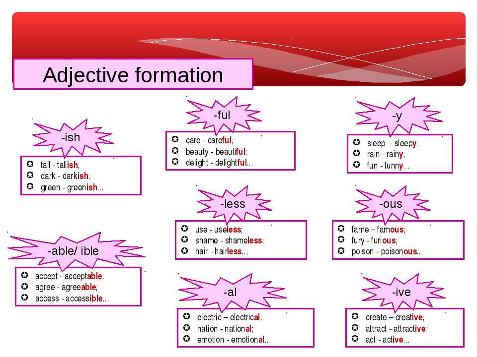 Word formation adjectives. Словообразование World formation. Словообразование (Word formation). Прилагательное Word formation. Словообразование в английском Worksheets.