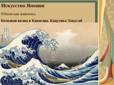 Искусство Японии Японская живопись Большая волна в Канагава. Кацусика Хокусай