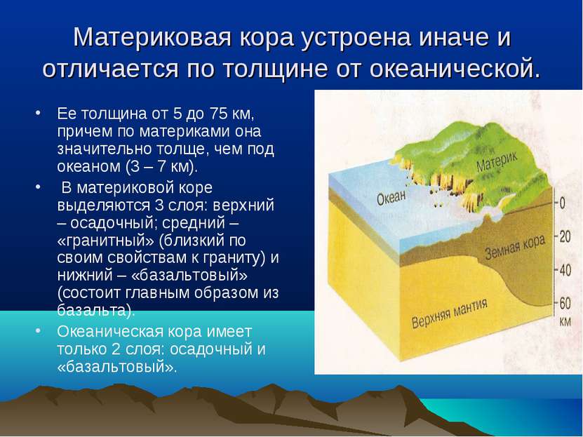 Материковая кора устроена иначе и отличается по толщине от океанической. Ее т...