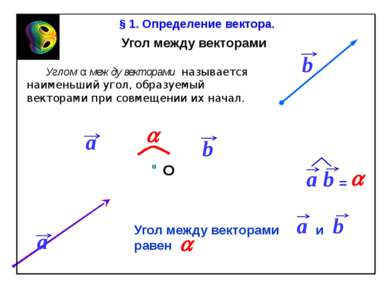 Угол между векторами a О Углом α между векторами называется наименьший угол, ...