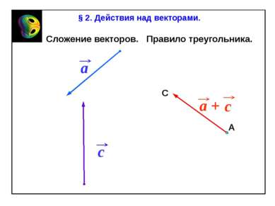 С Сложение векторов. Правило треугольника. § 2. Действия над векторами.