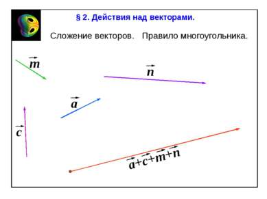 Сложение векторов. Правило многоугольника. § 2. Действия над векторами.