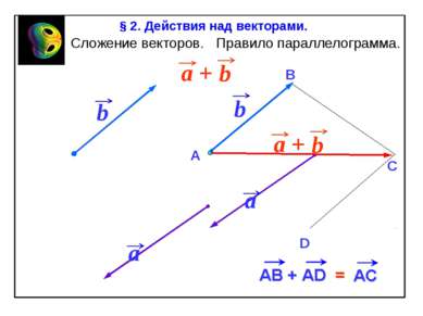 Сложение векторов. Правило параллелограмма. А В D C § 2. Действия над векторами.