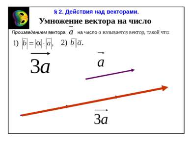 § 2. Действия над векторами. Умножение вектора на число Произведением вектора...