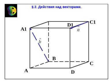 § 2. Действия над векторами. В C D А А1 D1 С1