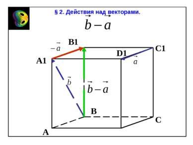§ 2. Действия над векторами. В C А А1 D1 С1 В1