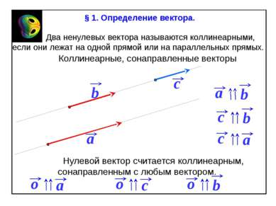 Два ненулевых вектора называются коллинеарными, если они лежат на одной прямо...