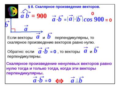 cos 900 = 0 0 Û Скалярное произведение ненулевых векторов равно нулю тогда и ...