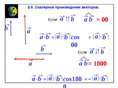 cos 00 cos1800 § 8. Скалярное произведение векторов. = = a b = 00 Если = a b ...