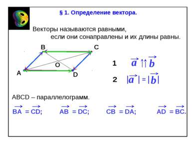 Векторы называются равными, если они сонаправлены и их длины равны. 1 2 § 1. ...