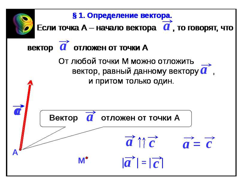 Если точка А – начало вектора , то говорят, что вектор отложен от точки А От ...