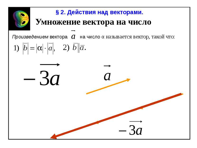 § 2. Действия над векторами. Умножение вектора на число Произведением вектора...