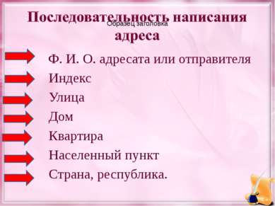 Ф. И. О. адресата или отправителя Индекс Улица Дом Квартира Населенный пункт ...