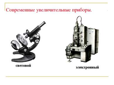 Современные увеличительные приборы. световой электронный