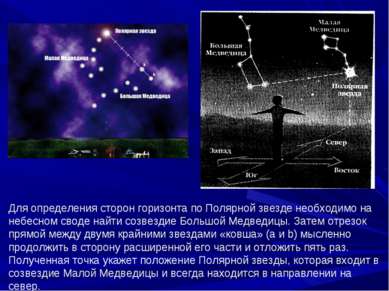 Для определения сторон горизонта по Полярной звезде необходимо на небесном св...