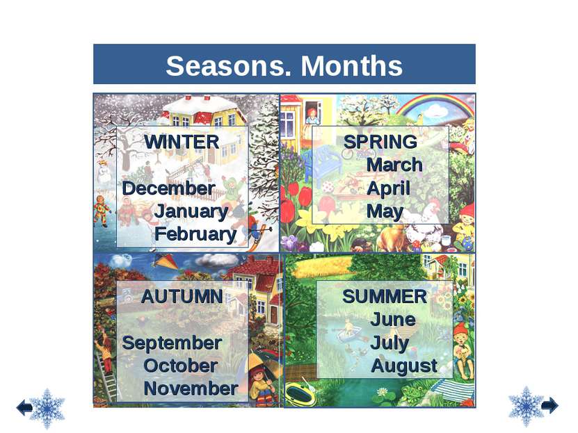 WINTER December January February SPRING March April May SUMMER June July Augu...