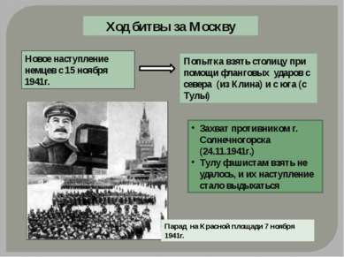 Ход битвы за Москву Новое наступление немцев с 15 ноября 1941г. Попытка взять...