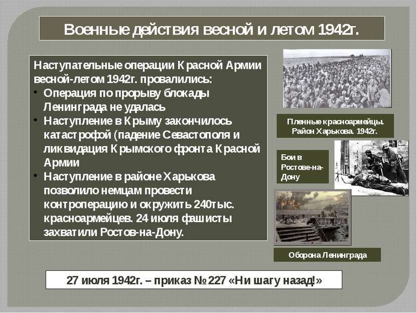 Военные действия весной и летом 1942г. Наступательные операции Красной Армии ...