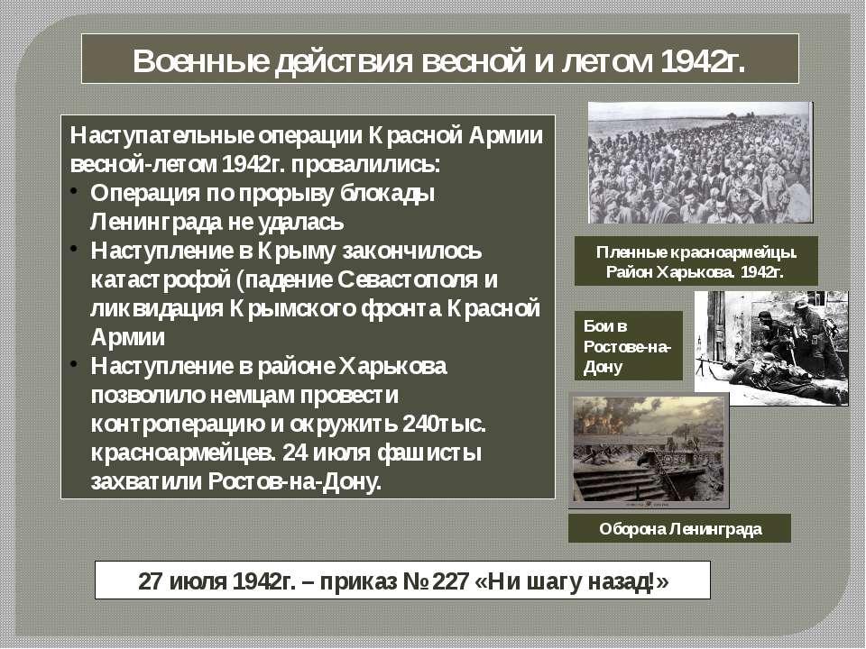 Ситуация на фронте весной 1942 г планы сторон