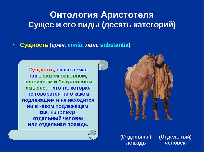 Онтология Аристотеля Сущее и его виды (десять категорий) (Отдельная) лошадь (...