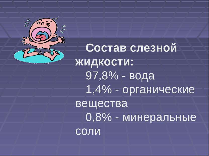 Состав слезной жидкости: 97,8% - вода 1,4% - органические вещества 0,8% - мин...