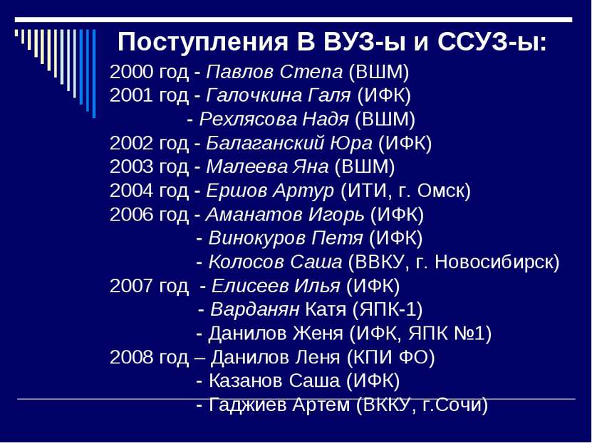 Поступления В ВУЗ-ы и ССУЗ-ы: 2000 год - Павлов Степа (ВШМ) 2001 год - Галочк...