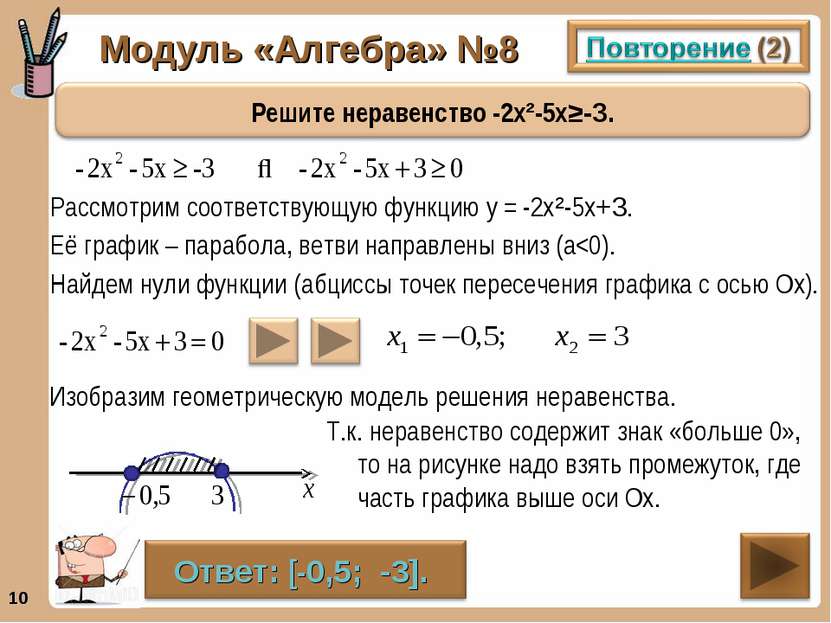 Модуль «Алгебра» №8 * Рассмотрим соответствующую функцию у = -2х²-5х+3. Её гр...