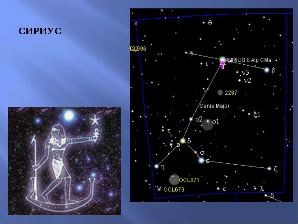 Созвездия 4 класс. Проект звездное небо. Окружающий мир 4 класс звездное небо. Презентация на тему звездное небо. Сириус Созвездие окружающий мир.
