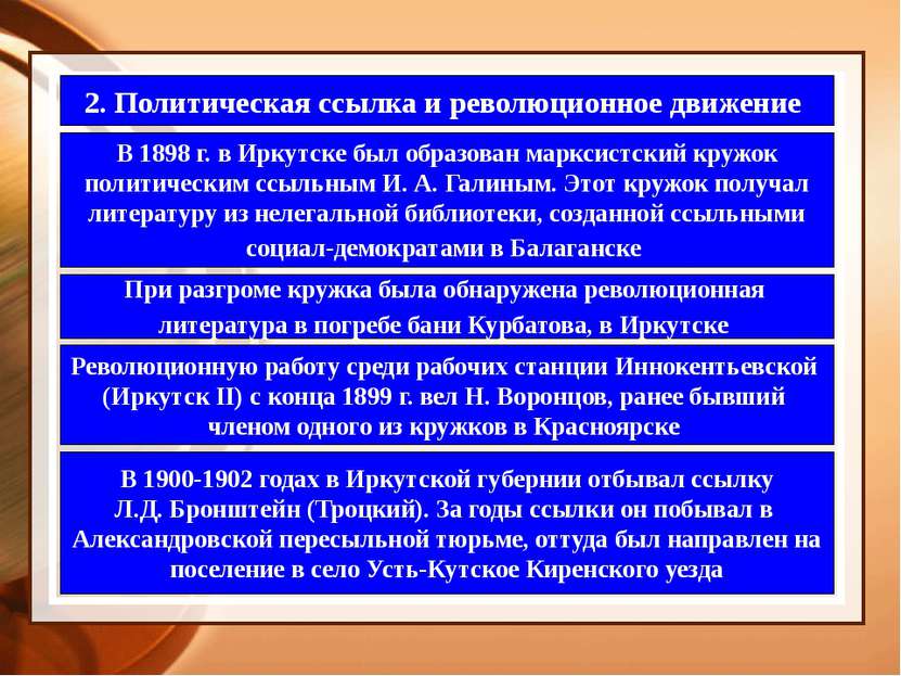 2. Политическая ссылка и революционное движение В 1898 г. в Иркутске был обра...