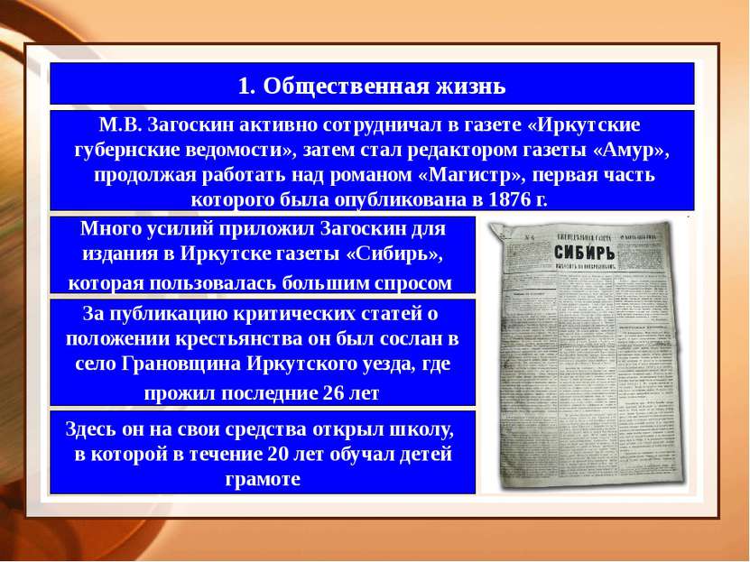 1. Общественная жизнь М.В. Загоскин активно сотрудничал в газете «Иркутские г...