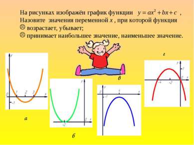 На рисунках изображён график функции , Назовите значения переменной х , при к...
