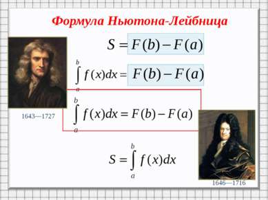 Формула Ньютона-Лейбница 1643—1727 1646—1716