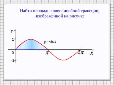 Найти площадь криволинейной трапеции, изображенной на рисунке 0 y=sinx I I 1 -1