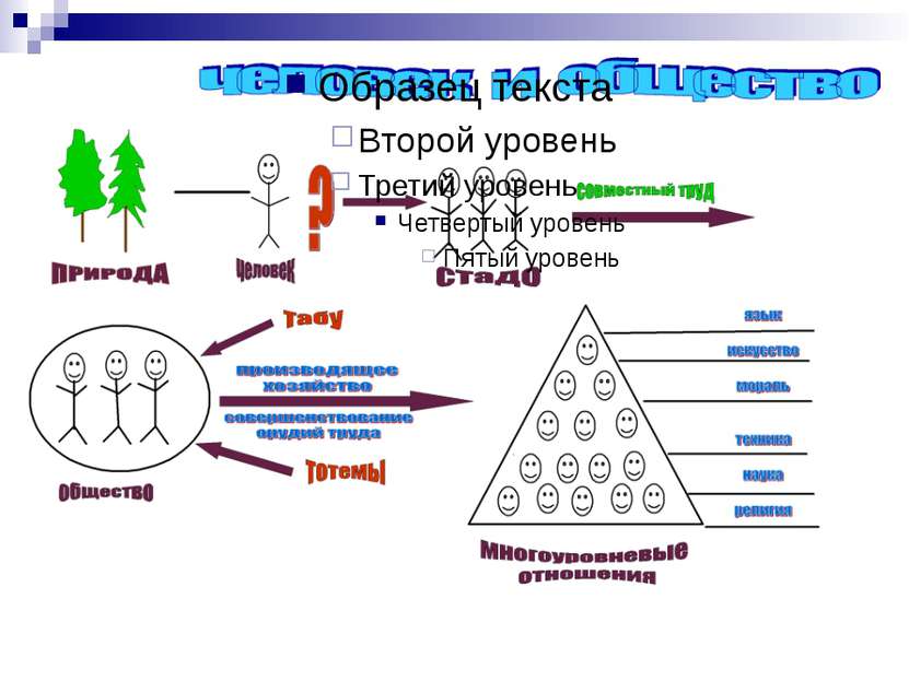 Создатель : Спиридонова Н.Н. учитель МОУ "СОШ№4", с.Сотниковское.