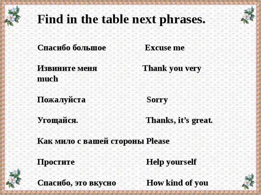 Find in the table next phrases. Спасибо большое Excuse me Извините меня Thank...