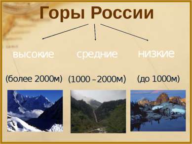 Горы России высокие средние низкие (более 2000м) (1000 –2000м) (до 1000м)
