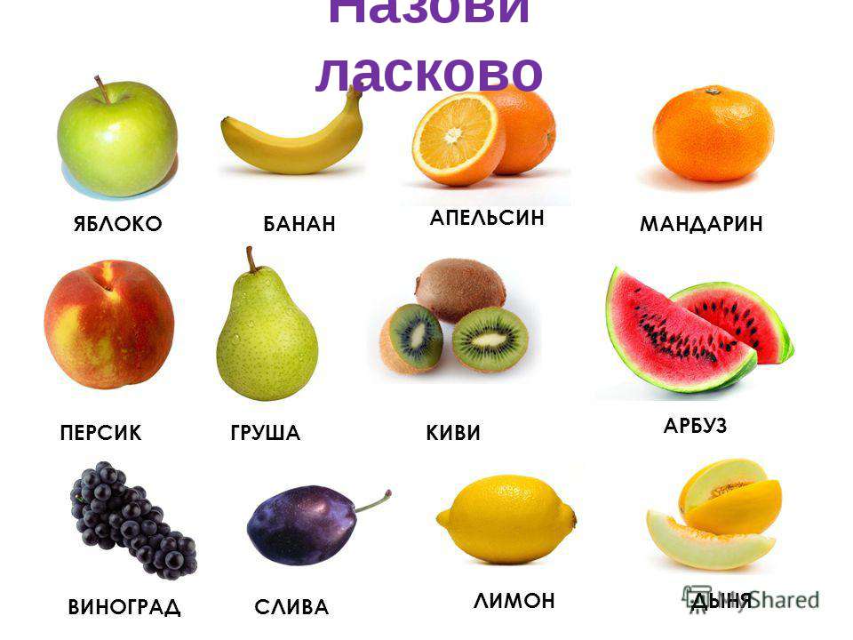 Назови ласково глаз. Название фруктов. Фрукты с названиями для детей. Овощи и фрукты названия. Названия фруктов для детей.