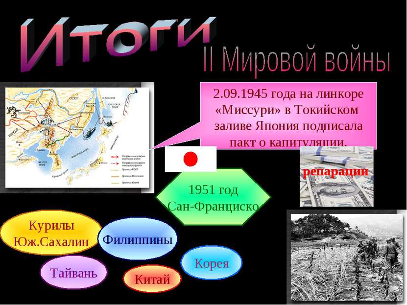 2.09.1945 года на линкоре «Миссури» в Токийском заливе Япония подписала пакт ...