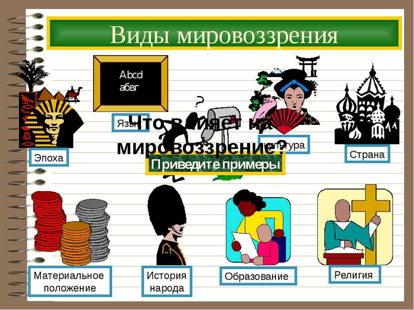 Виды мировоззрения Приведите примеры Что влияет на мировоззрение? Эпоха Стран...