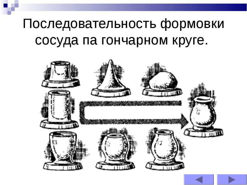 Последовательность формовки сосуда па гончарном круге.