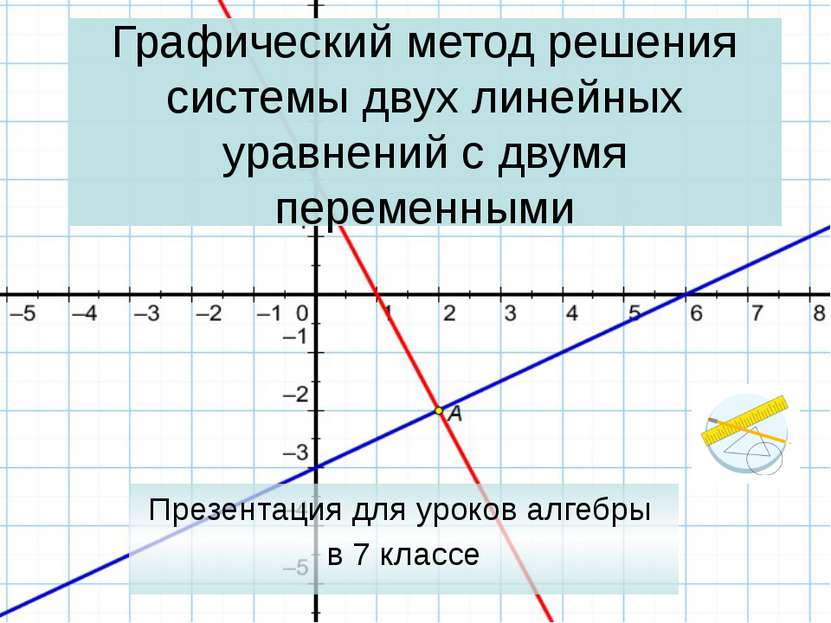 Графический метод решения системы двух линейных уравнений с двумя переменными...
