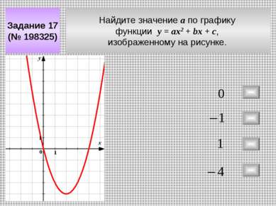 Найдите значение а по графику функции у = aх2 + bx + c, изображенному на рису...
