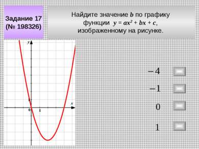 Найдите значение b по графику функции у = aх2 + bx + c, изображенному на рису...