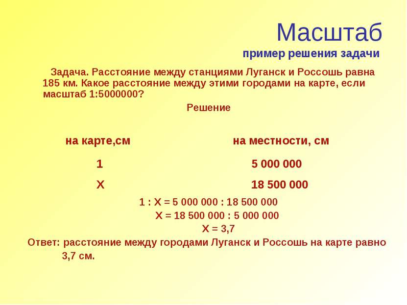 Масштаб пример решения задачи Задача. Расстояние между станциями Луганск и Ро...