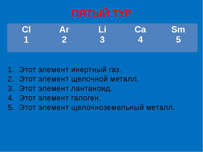 ПЯТЫЙ ТУР Этот элемент инертный газ. Этот элемент щелочной металл. Этот элеме...