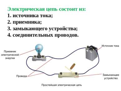 Электрическая цепь состоит из: 1. источника тока; 2. приемника; 3. замыкающег...