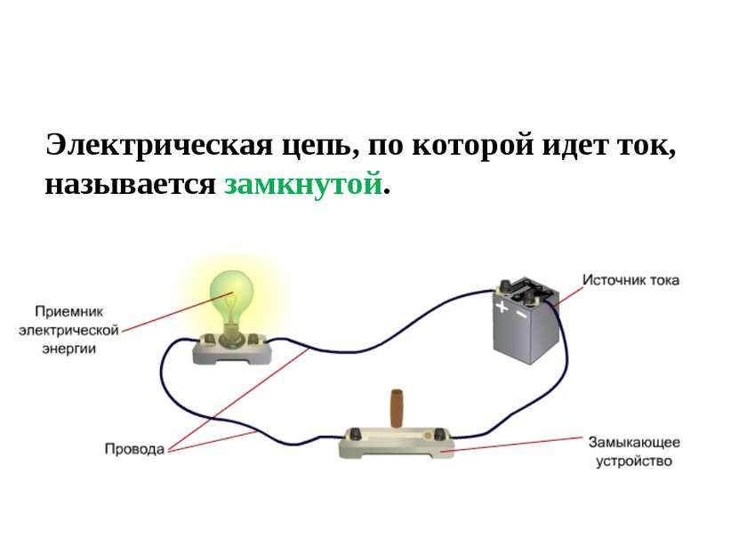 Электрическая цепь, по которой идет ток, называется замкнутой.