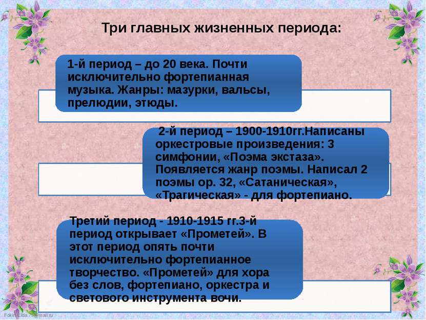 Три главных жизненных периода: FokinaLida.75@mail.ru
