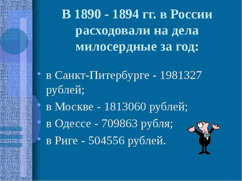 В 1890 - 1894 гг. в России расходовали на дела милосердные за год: в Санкт-Пи...