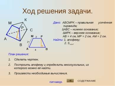 ПИРАМИДА Ход решения задачи. Дано: ABCMPK – правильная усечённая пирамида; ∆А...